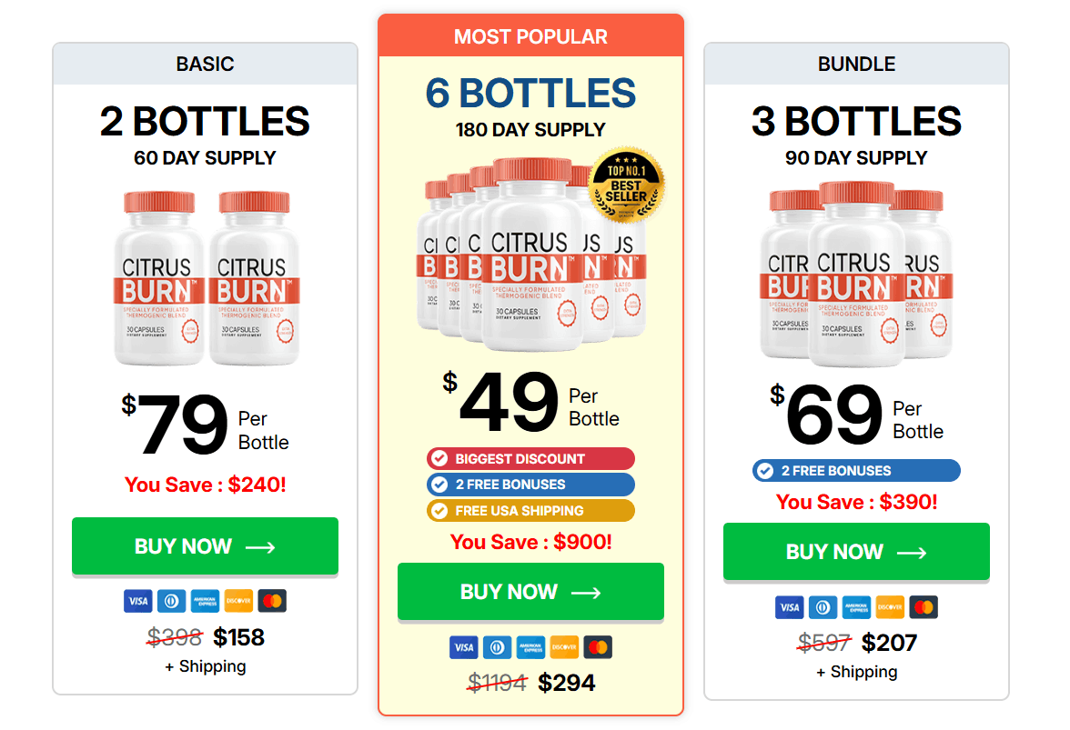 CitrusBurn+Special+Price